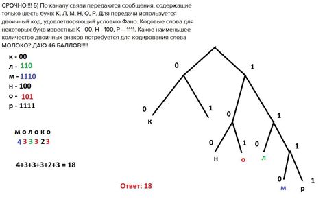 Какие числа обычно не удовлетворяют условию Фано?