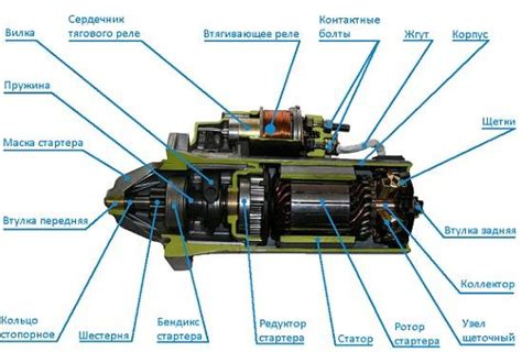 Какие элементы входят в состав планетарного двигателя?