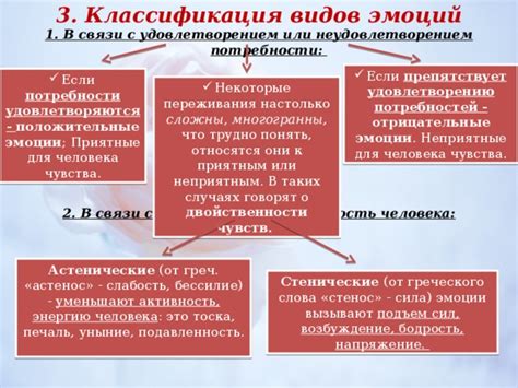 Какие эмоции вызывает сон с неприятным событием?