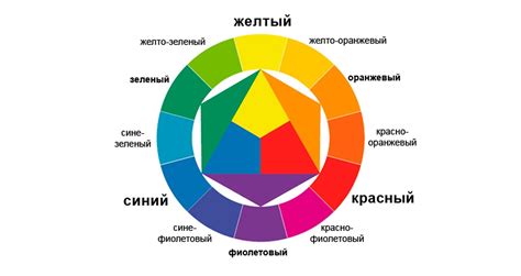 Какие эмоции вызывают цветы в сновидении с вараном