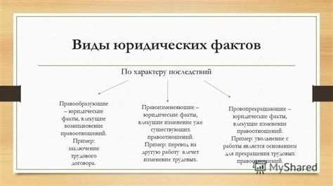 Какие юридические последствия влечет аннулирование брака?