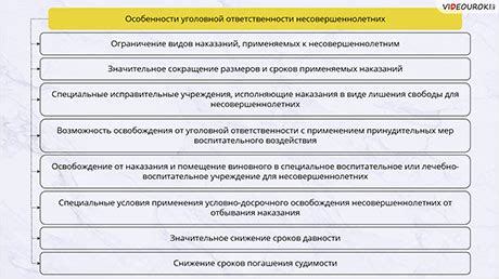 Какими особенностями обладает изософт?