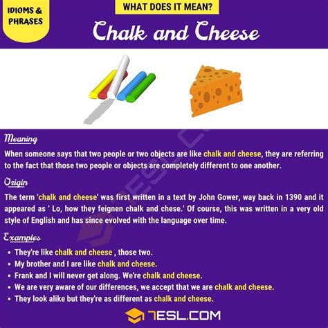 Какими словами можно заменить идиому «like chalk and cheese»?