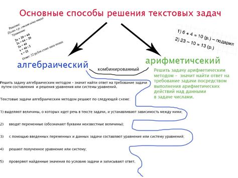 Какими способами можно опрокинуть?