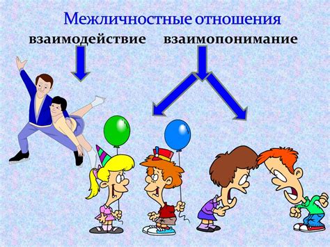 Каким образом наши тела могут быть припаяны?