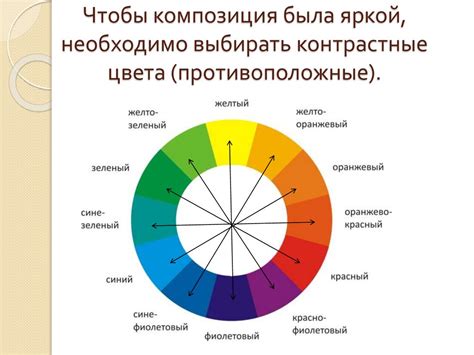 Какова роль каждого цвета в трехцветном картридже