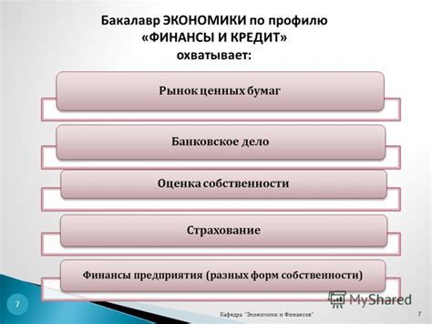 Какова роль контрольной даты в финансовом секторе