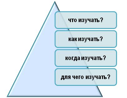 Какова роль среднегодовой оценки в планировании учебного процесса?