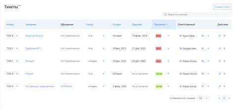 Какова структура номера тикета?