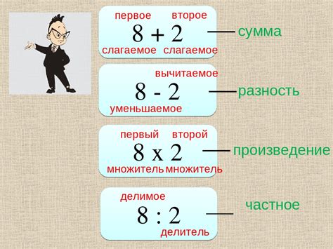 Каково значение зачета сумм для образования?