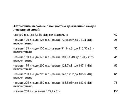 Каково значение 300 лошадиных сил в автомобиле?