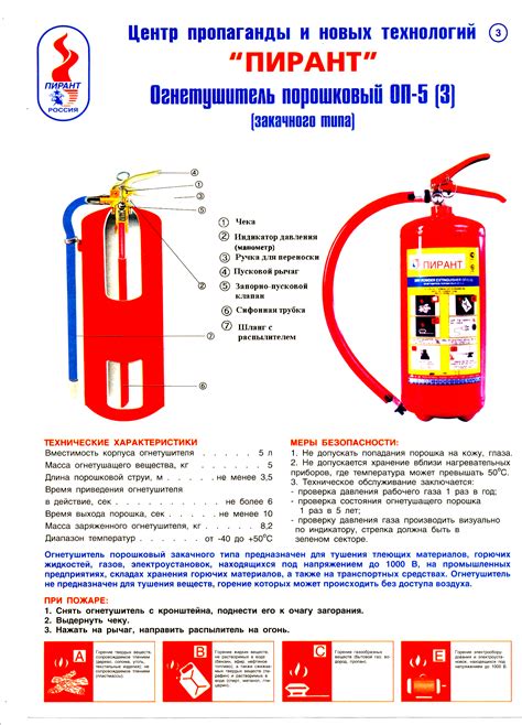 Каково назначение массы брутто огнетушителя?