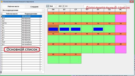 Каково назначение расписания?