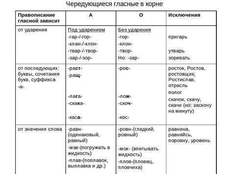 Каковы исторические корни понятия жмых в русском языке?