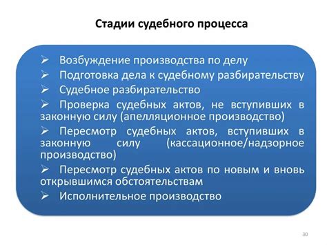 Каковы основные этапы судебного процесса?