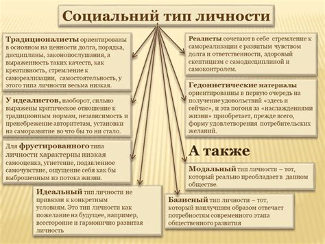 Каковы особенности семьянина-идеалиста?