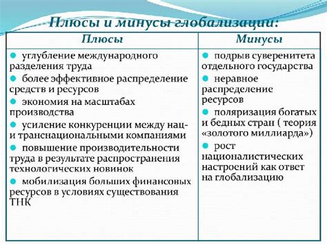 Каковы последствия недифференцированности мочеточников?