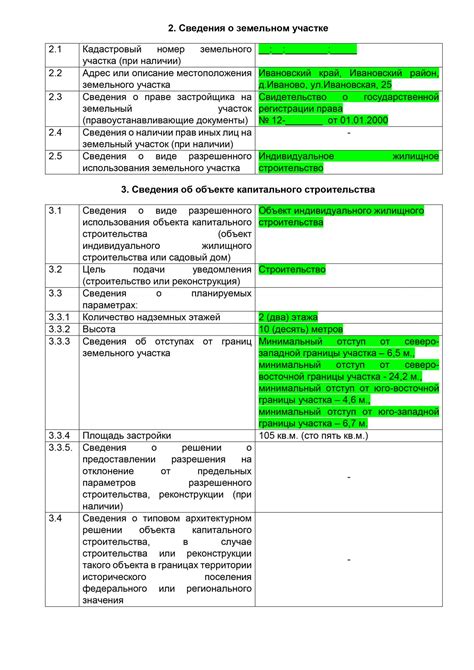 Каковы последствия непредоставления уведомления о начале строительства