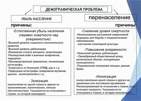 Каковы последствия проблемы "все линии заняты"