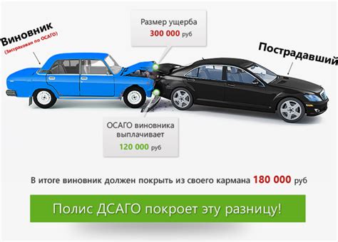 Каковы правила расчета тотала по ОСАГО?