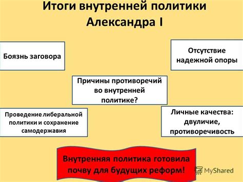 Каковы причины пролиферации?