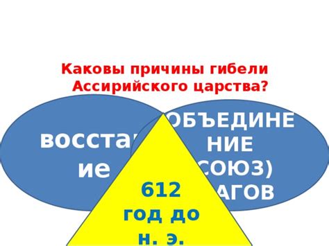 Каковы причины расточания врагов?