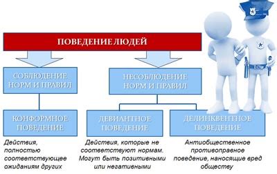 Каковы характерные особенности поведения Человека Юла?