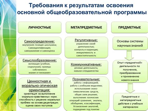 Какое влияние оказывает квадратность на личностные качества?