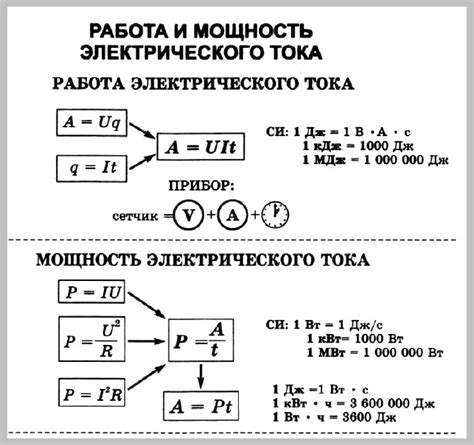 Какое влияние оказывает напряжение 127 вольт на бытовую технику?