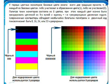 Какое влияние оказывает низкое разрешение на изображение?