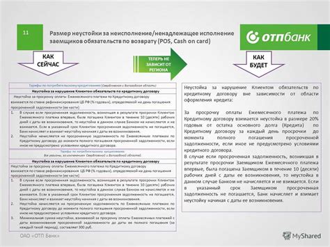 Какое время считается началом начисления неустойки?