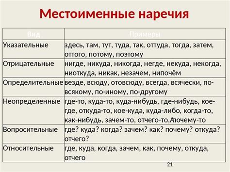 Какое значение имеет "конченная" в русском языке?