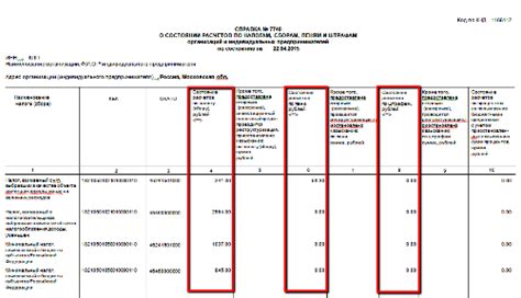 Какое значение имеет положительное сальдо расчетов с бюджетом?