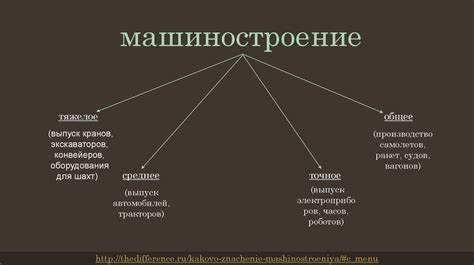 Какое значение имел ГОСТ для экономики России?