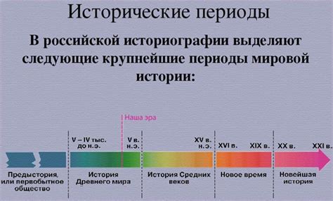 Какое значение этому фразеологизму придавали в разные исторические периоды?