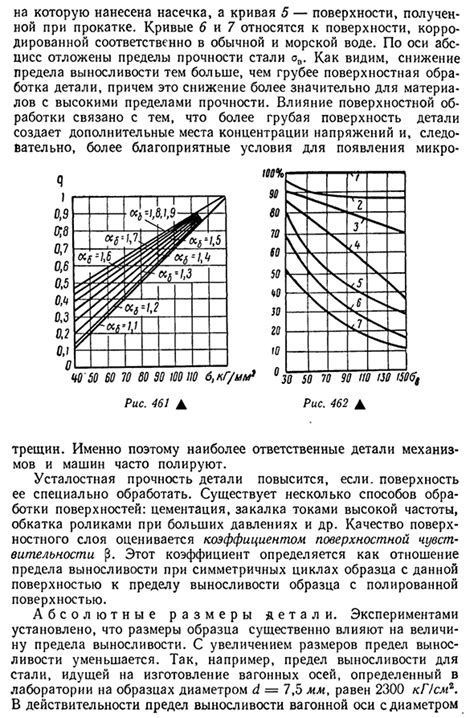 Какой винтаж считается наиболее ценным: факторы, влияющие на цену винтажа