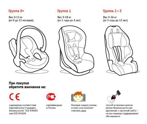 Какой возраст можно сидеть спереди