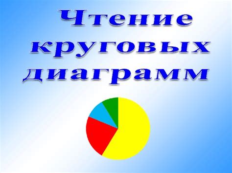 Какой год указывать в графе "год начала обучения"?