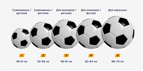 Какой диаметр и вес имеет 5 размер волейбольного мяча