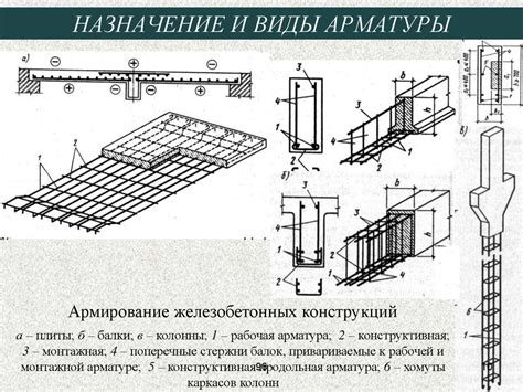 Какой материал используется при изготовлении каркасных дворников?