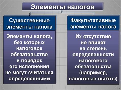 Какой налог следует уплачивать?