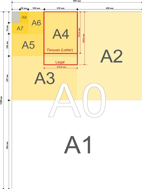 Какой размер имеет лист бумаги letter?
