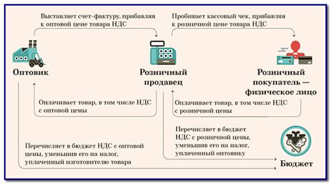 Какой смысл в заводском номере?