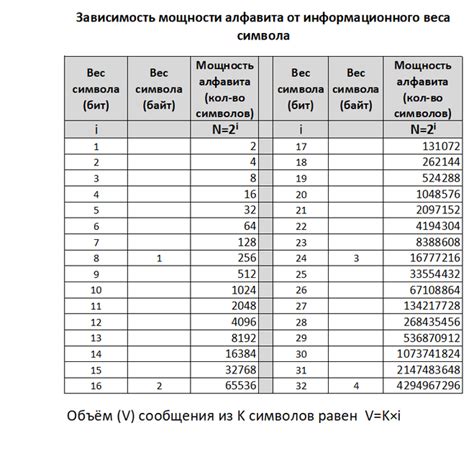 Какой смысл в сообщении "Перезвоните позже, МТС"?