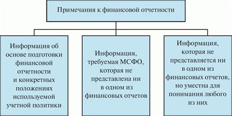 Какой сон о денежных средствах иностранной происхождения в кошельке передает информацию о финансовом положении?
