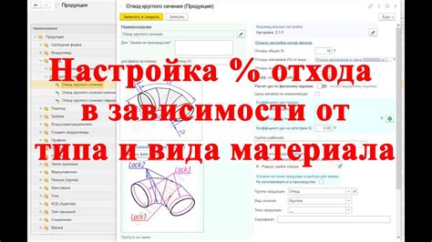 Какой TPI выбирать в зависимости от материала