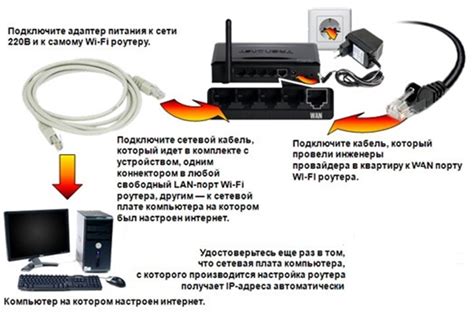 Какую роль играет удаленность устройств от роутера в скорости передачи данных?