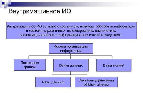 Как "Это не релевантно для тебя" связано с поиском информации