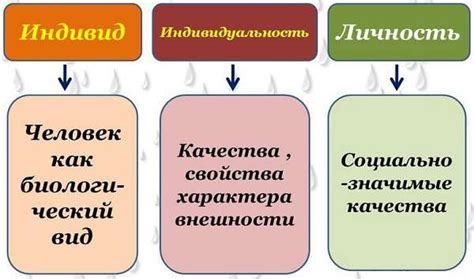 Как "лютая" описывает человека?