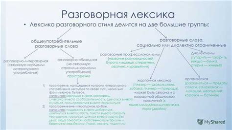 Как "нагрянуть" приобрело новое значение в разговорной речи